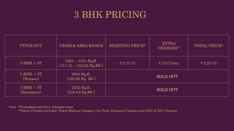 Birla-Navya-3bhk-Price-List-768x432